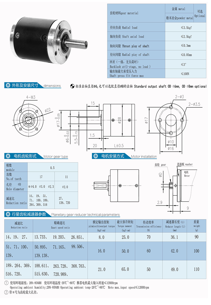 M28GXRL无电机样本-Model.jpg