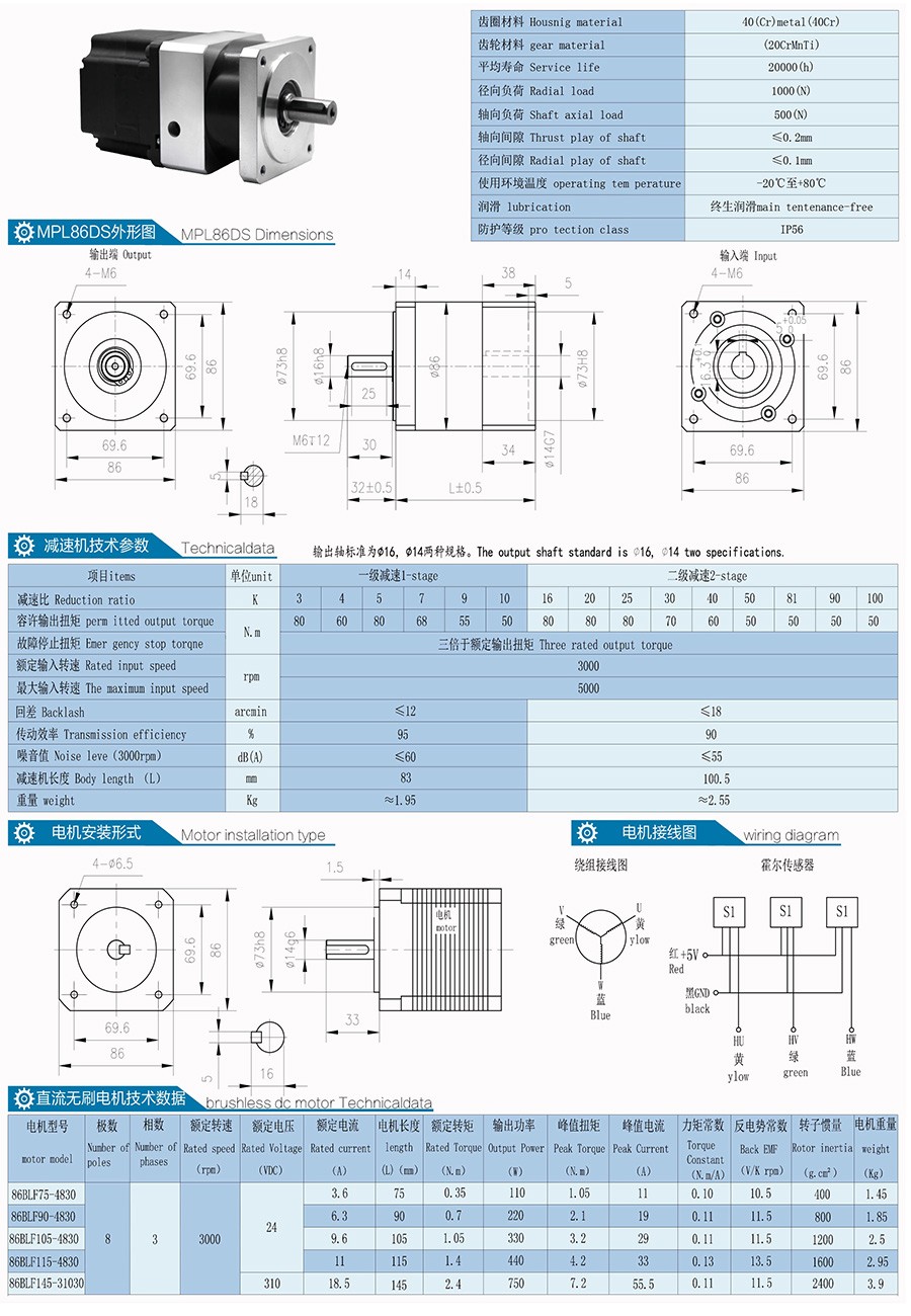 MPL86DS无刷电机减速机图-Model.jpg